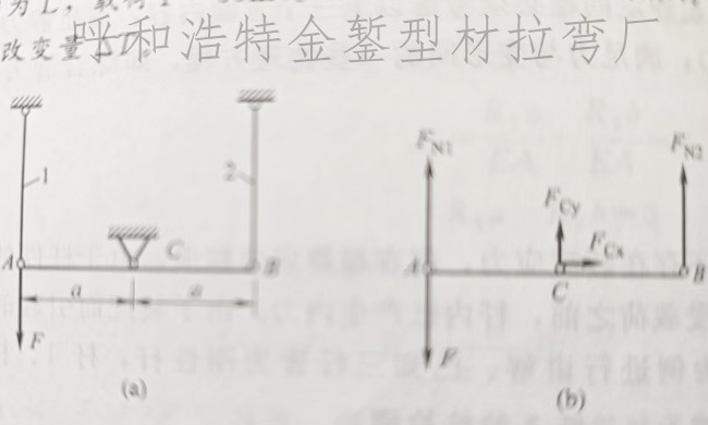 银川拉弯厂的温度应力变化分析